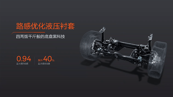 限时17.9万起 新款极氪X正式上市:最远能跑560km插图7 限时17.9万起 新款极氪X正式上市:最远能跑560km