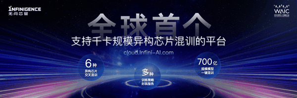 全球首个千卡规模异构芯片混训平台发布！支持NVIDIA、AMD、华为昇腾等