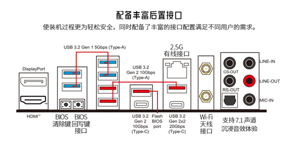 买了个一万块的台式机 结果放了个笔记本电脑的处理器?插图8 买了个一万块的台式机 结果放了个笔记本电脑的处理器?