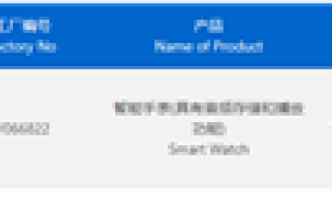 华为新款智能手表来了！已通过国内认证：有望为GT系列新品