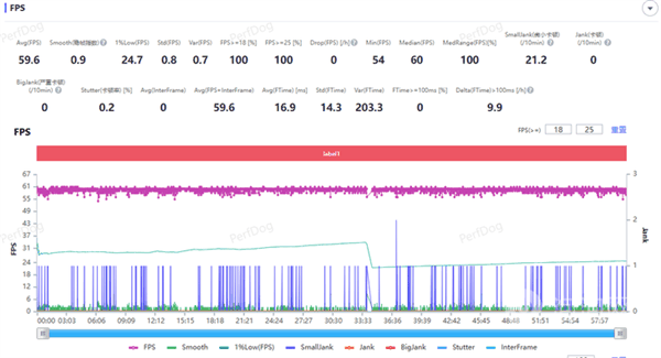 小米MIX Flip上手:史上最全能的小折叠插图23 小米MIX Flip上手:史上最全能的小折叠