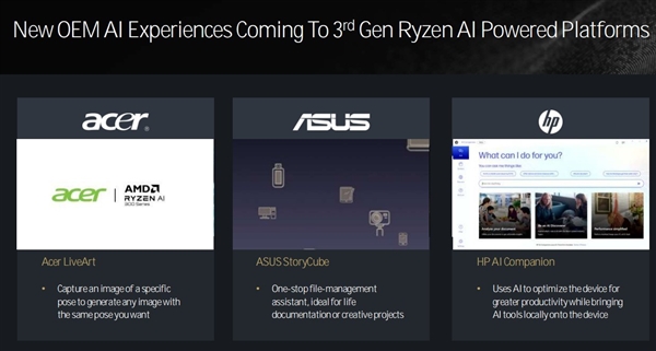 三大架构革新!AMD锐龙9000/锐龙AI 300处理器解析插图32 三大架构革新!AMD锐龙9000/锐龙AI 300处理器解析