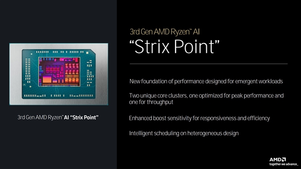 全面了解AMD Zen5架构CPU:架构革新 性能飞跃插图9 全面了解AMD Zen5架构CPU:架构革新 性能飞跃