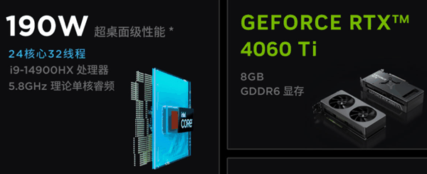 买了个一万块的台式机 结果放了个笔记本电脑的处理器?插图4 买了个一万块的台式机 结果放了个笔记本电脑的处理器?