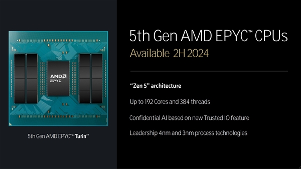 全面了解AMD Zen5架构CPU:架构革新 性能飞跃插图10 全面了解AMD Zen5架构CPU:架构革新 性能飞跃