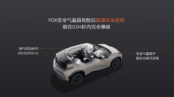 限时17.9万起 新款极氪X正式上市:最远能跑560km插图5 限时17.9万起 新款极氪X正式上市:最远能跑560km