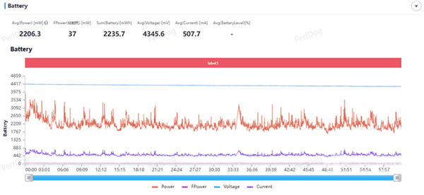 小米MIX Flip上手:史上最全能的小折叠插图24 小米MIX Flip上手:史上最全能的小折叠