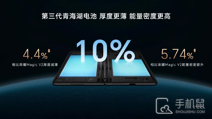 荣耀第三代青海湖电池技术正式公布，Magic V3首次搭载！