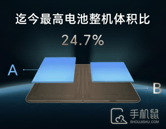 荣耀MagicVs3支持多少W的有线快充?荣耀MagicVs3有线快充功率介绍