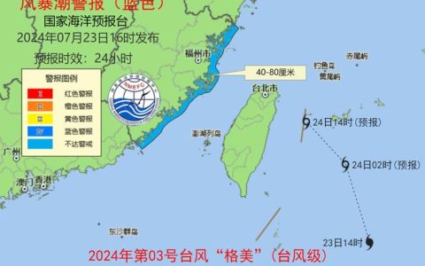 受今年第3号台风“格美”影响 福建沿海将出现40到80厘米的风暴增水