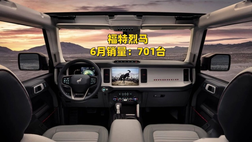 6月SUV销量榜出炉：全新哈弗H6销量惊人