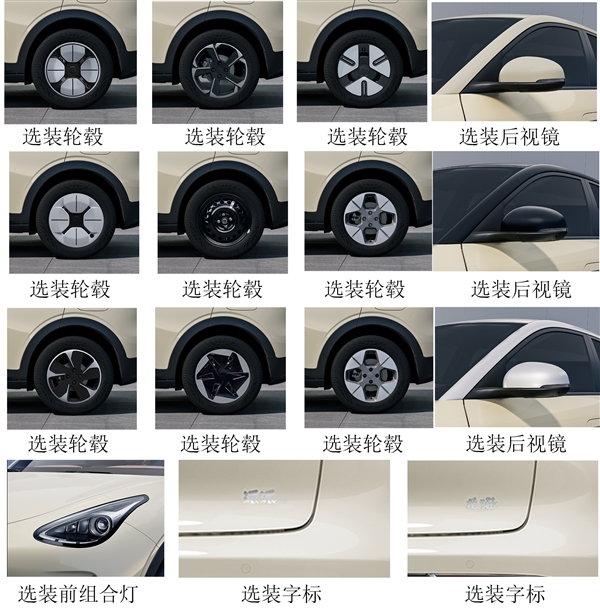 smart设计语言加持 吉利全新轿车星愿申报:对标比亚迪海豚插图2 smart设计语言加持 吉利全新轿车星愿申报:对标比亚迪海豚