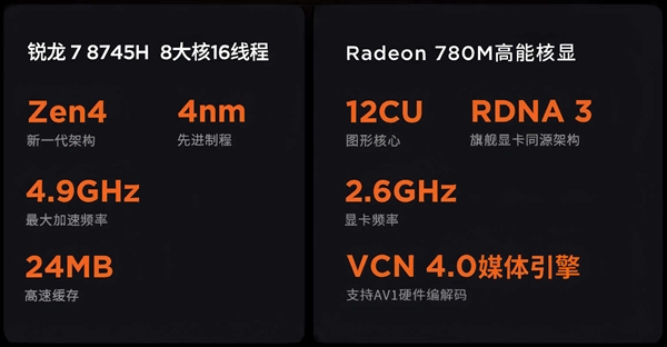 AMD锐龙7 8745H低调推出:CPU/GPU降频、NPU不见 便宜1000元插图1 AMD锐龙7 8745H低调推出:CPU/GPU降频、NPU不见 便宜1000元
