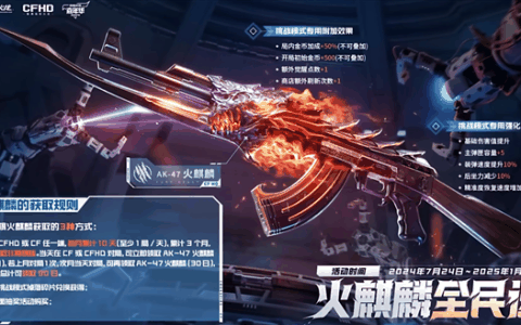 不用888！腾讯《CFHD》火麒麟全民免费送：白嫖永久