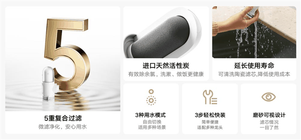 米家龙头净水器2开卖：滤芯可洗/能用半年、首发只需119元