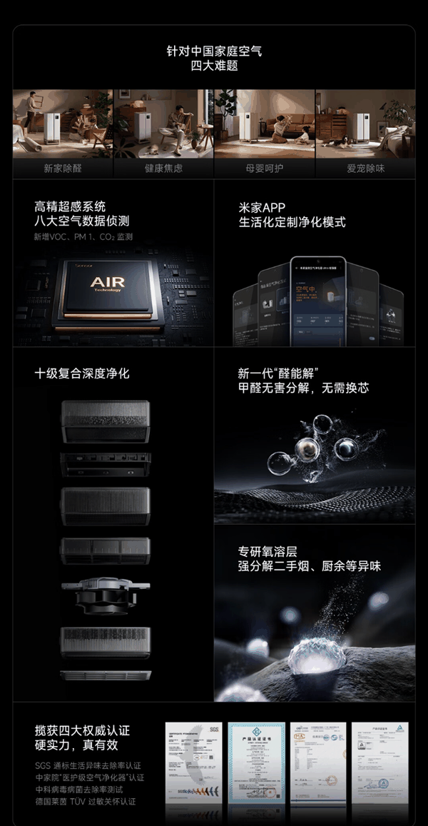 5799元小米最高端空净!米家全效空气净化器Ultra增强版开售插图3 5799元小米最高端空净!米家全效空气净化器Ultra增强版开售