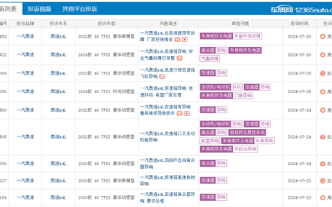 一汽奥迪A4L变速箱异响遭集体投诉 有车主要求退车和补偿