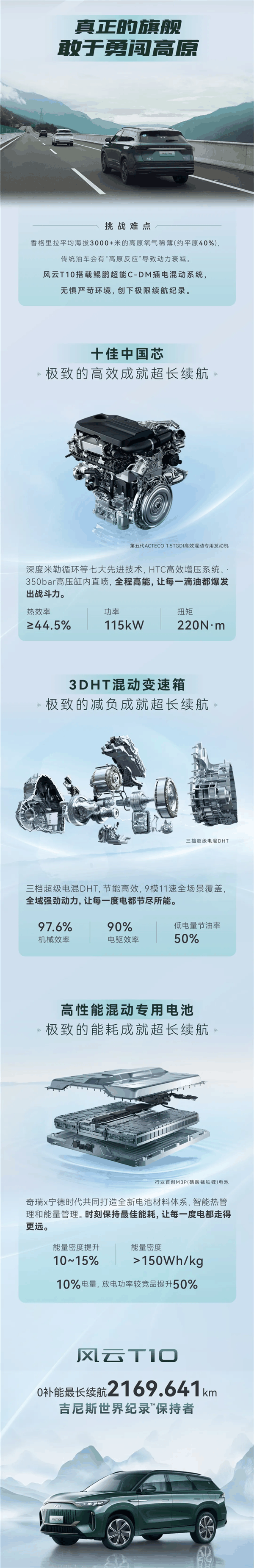 奇瑞风云T10获吉尼斯纪录：满油满电跑了2169km 插混SUV中续航最高