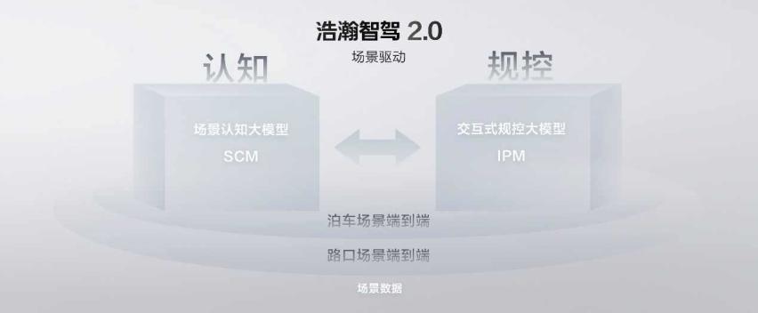 售价20.99万元起,2025款极氪001、极氪007全能上市插图7 售价20.99万元起,2025款极氪001、极氪007全能上市
