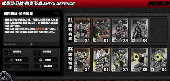 《绝区零》式舆防卫战剧变节点第4层速通攻略插图1 《绝区零》式舆防卫战剧变节点第4层速通攻略