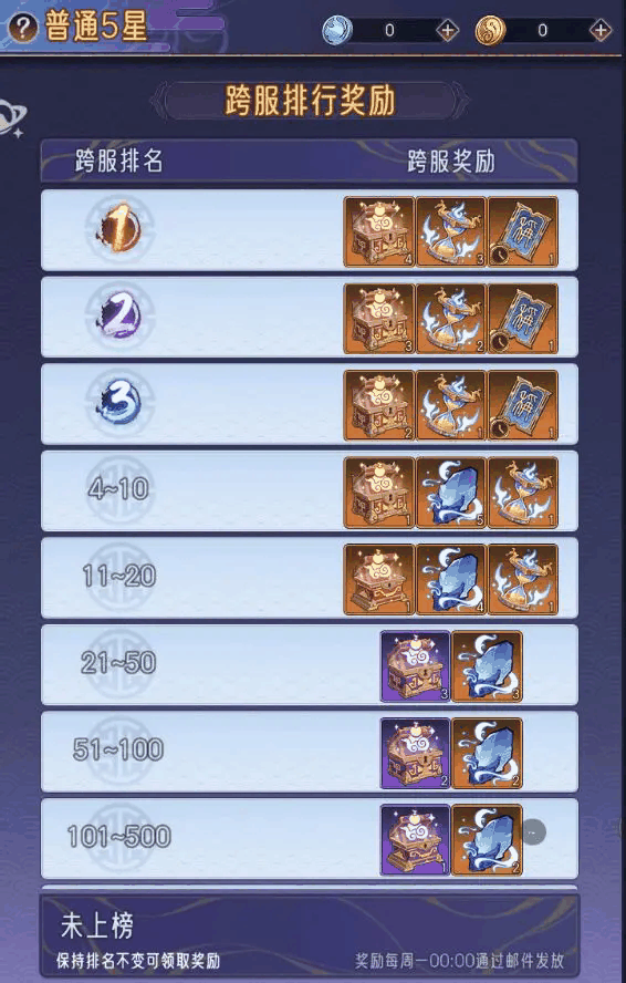 《逍遥九重天》诅咒禁地攻略插图2 《逍遥九重天》诅咒禁地攻略