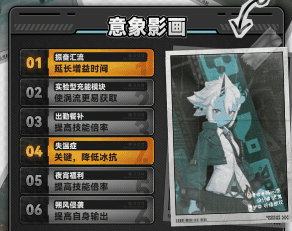 《绝区零》苍角培养攻略插图4 《绝区零》苍角培养攻略