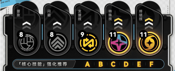 《绝区零》苍角培养攻略插图1 《绝区零》苍角培养攻略