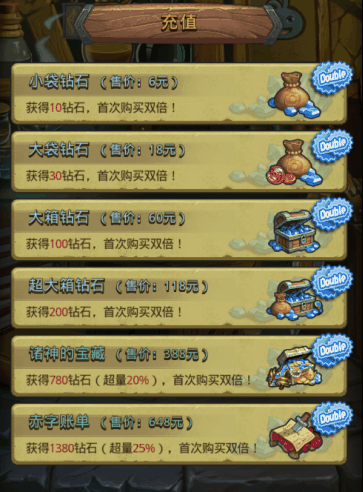 《不思议迷宫》八八冈爆节活动来袭!全新迷宫与冈布奥与你一起开启霓虹冒险之旅!插图4 《不思议迷宫》八八冈爆节活动来袭!全新迷宫与冈布奥与你一起开启霓虹冒险之旅!