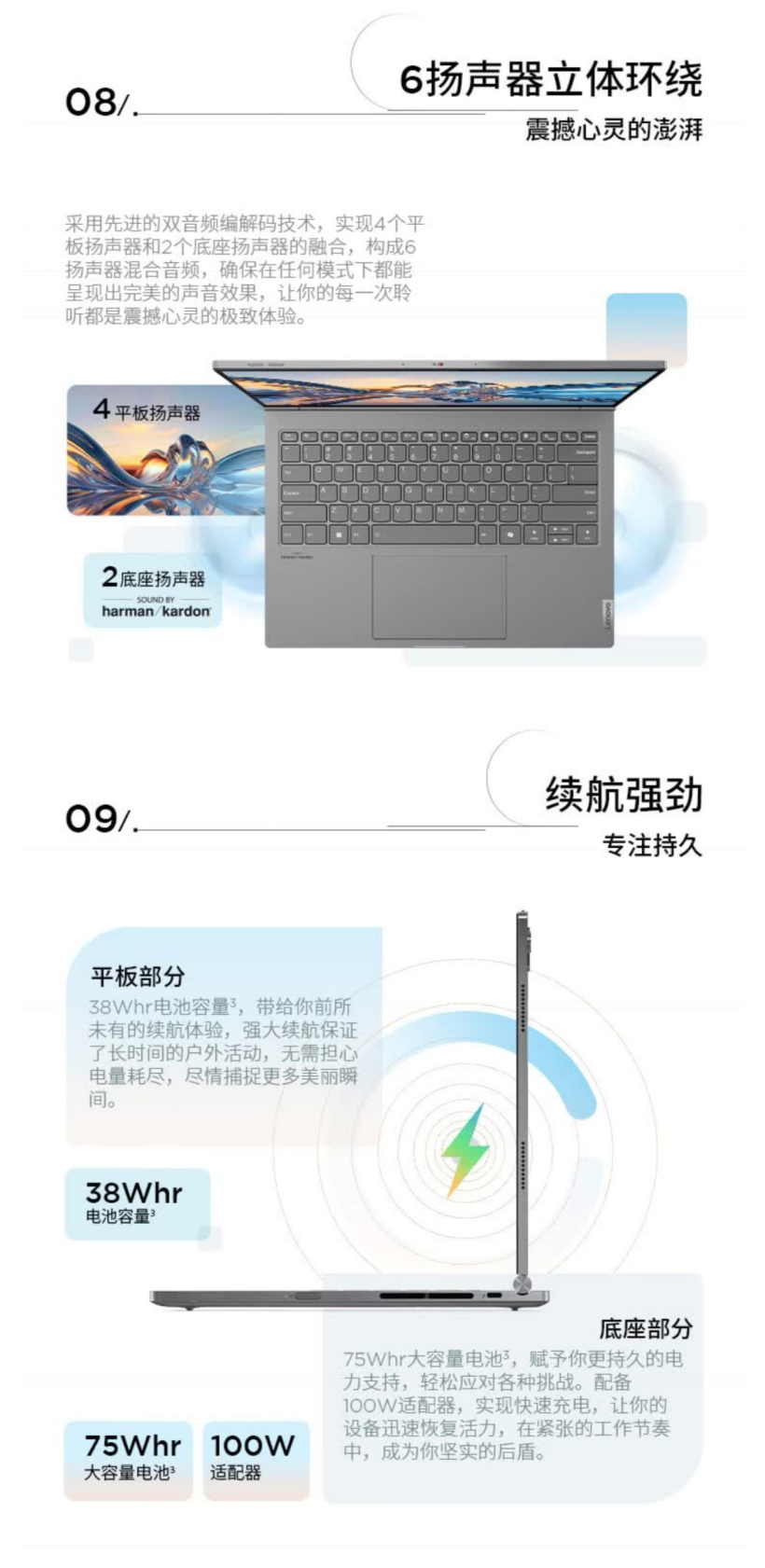 联想 ThinkBook Plus Hybrid 二合一双系统电脑预售：骁龙 8+ Gen 1、酷睿 Ultra 7 155H，15999 元
