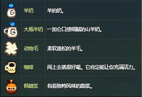 《星露谷物语》桑迪喜好物品一览插图1 《星露谷物语》桑迪喜好物品一览