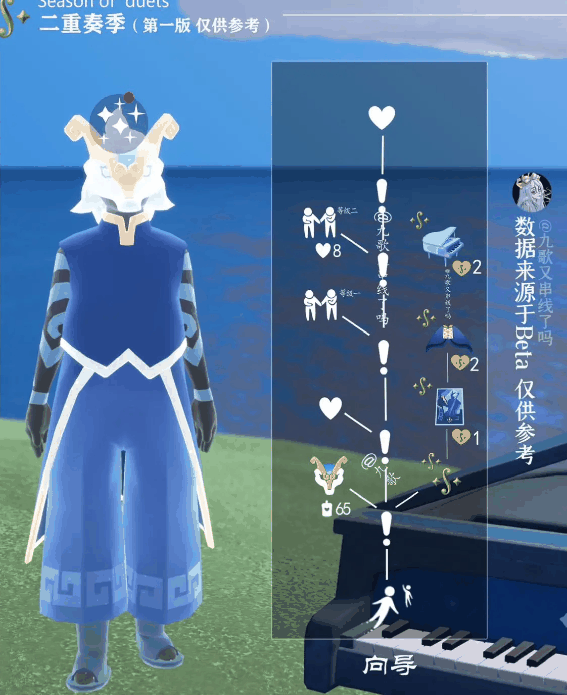 《光遇》二重奏季先祖兑换图