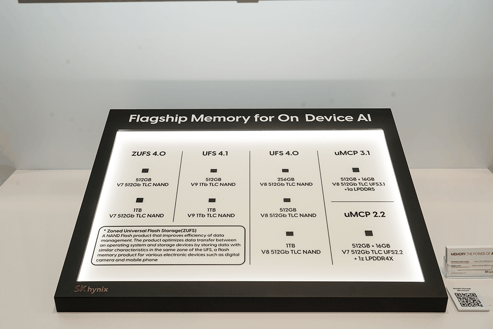 SK 海力士率先展示 UFS 4.1 通用闪存,基于 V9 TLC NAND 颗粒插图2 SK 海力士率先展示 UFS 4.1 通用闪存,基于 V9 TLC NAND 颗粒