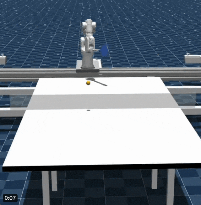 DeepMind机器人打乒乓球,正手、反手溜到飞起,全胜人类初学者插图6 DeepMind机器人打乒乓球,正手、反手溜到飞起,全胜人类初学者