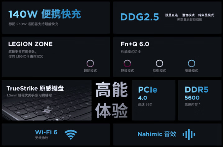 联想拯救者 R7000 游戏本“锐龙 7 8745H”版首销:16G + 512G + RTX4050/60 售 6689 元起插图1 联想拯救者 R7000 游戏本“锐龙 7 8745H”版首销:16G + 512G + RTX4050/60 售 6689 元起