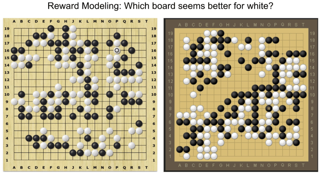 Karpathy观点惹争议:RLHF不是真正的强化学习,谷歌、Meta下场反对插图1 Karpathy观点惹争议:RLHF不是真正的强化学习,谷歌、Meta下场反对
