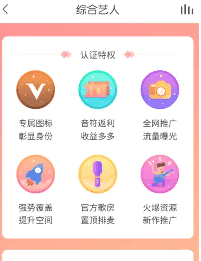 vv音乐怎么申请综合艺人 申请综合艺人操作方法