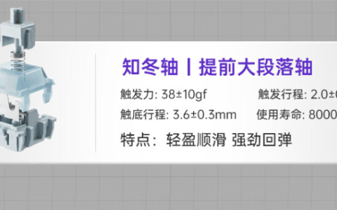 凯华知冬轴 + Gasket 结构：机械师 GK80 三模机械键盘 166 元破冰新低