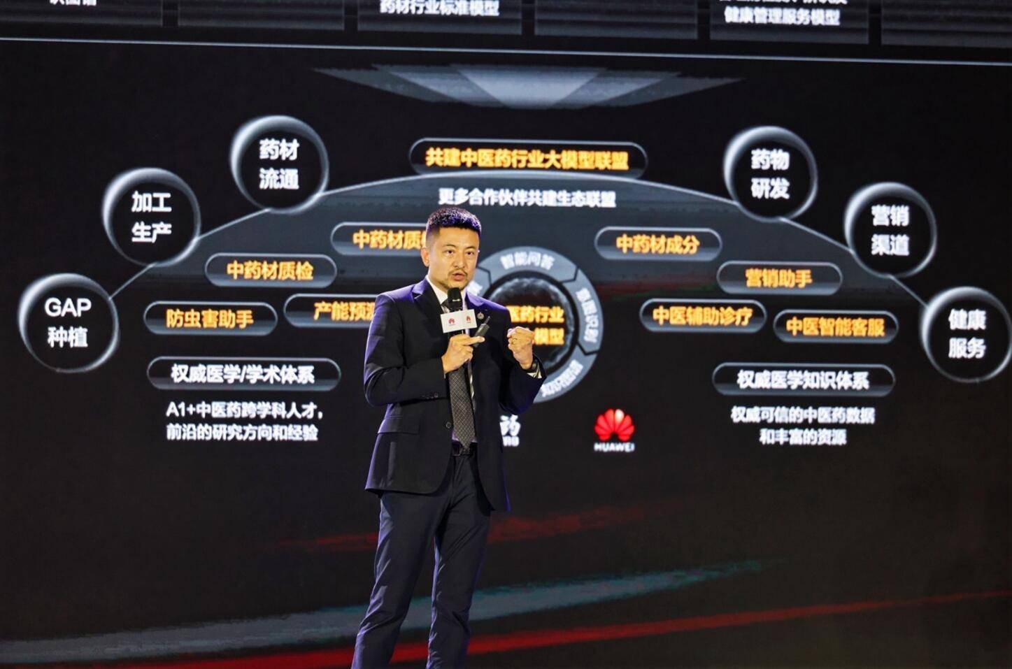 华为云发布医疗健康解决方案,盘古大模型赋能五大医药健康场景插图4 华为云发布医疗健康解决方案,盘古大模型赋能五大医药健康场景