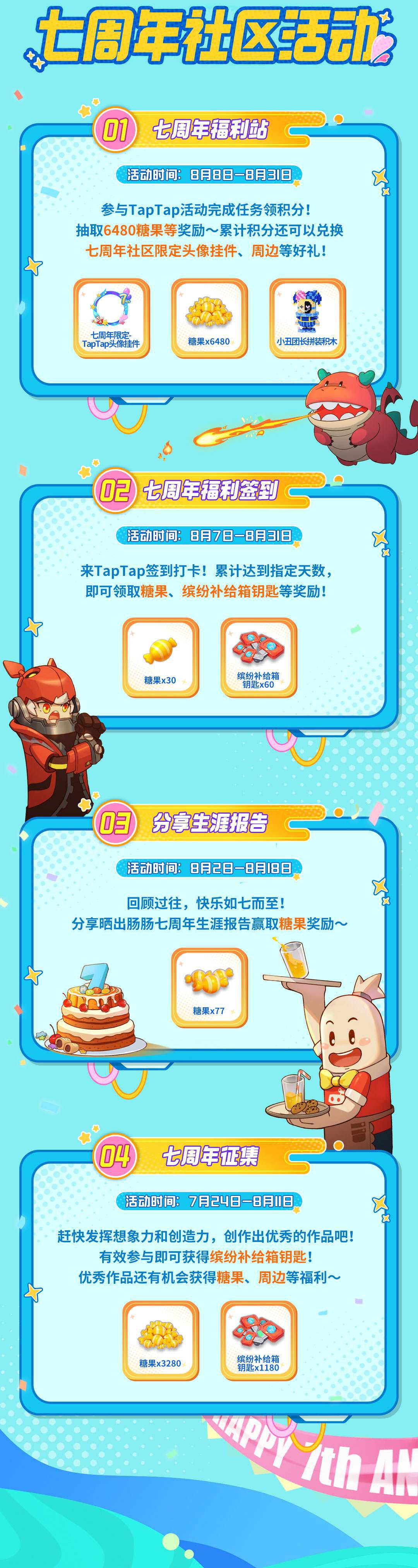 《香肠派对》七周年活动及福利汇总插图5 《香肠派对》七周年活动及福利汇总