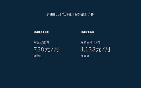 蔚来发布全新BaaS电池租用服务政策