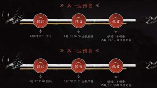 《黑神话:悟空》实体版已开始发货 曾吸引万人疯抢插图2 《黑神话:悟空》实体版已开始发货 曾吸引万人疯抢