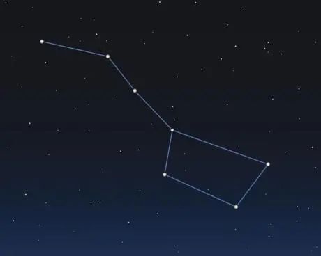 北斗七星在未来将不复存在吗插图 北斗七星在未来将不复存在吗