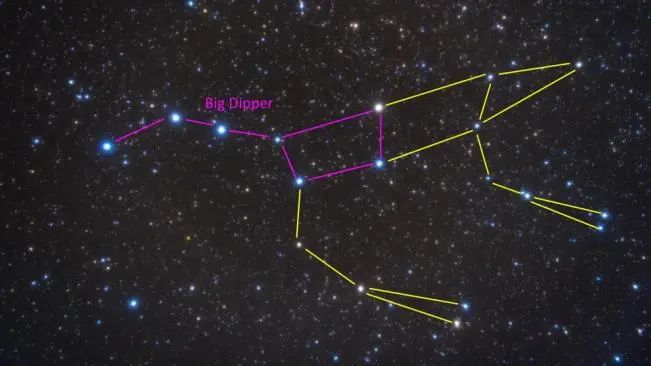 北斗七星在未来将不复存在吗插图3 北斗七星在未来将不复存在吗
