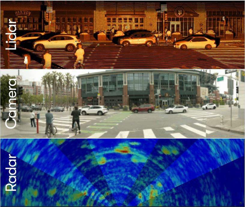 Waymo透露第6代无人驾驶出租车细节:成本更低、功能更强插图 Waymo透露第6代无人驾驶出租车细节:成本更低、功能更强插图