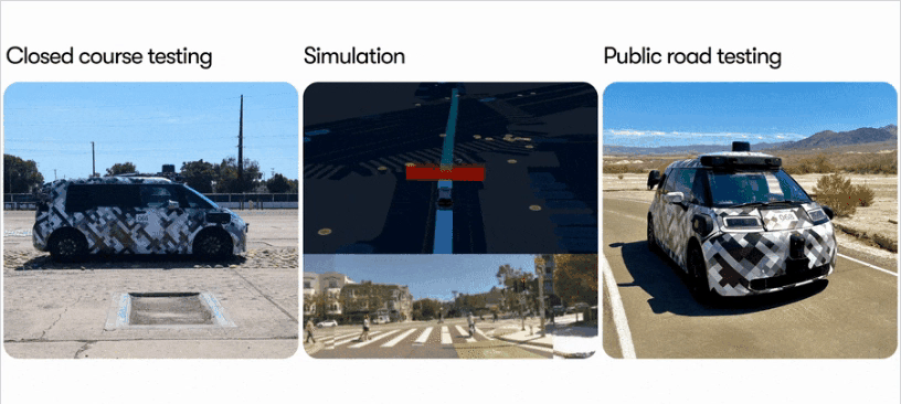 Waymo透露第6代无人驾驶出租车细节:成本更低、功能更强插图1 Waymo透露第6代无人驾驶出租车细节:成本更低、功能更强插图1