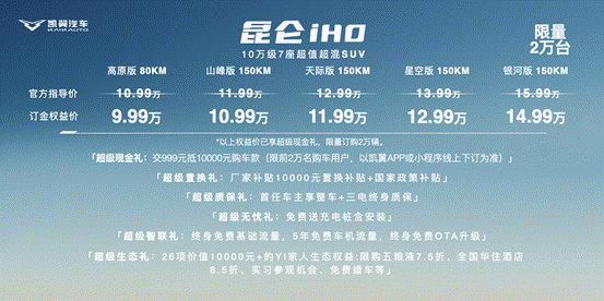 9.99万元起！凯翼昆仑iHD中型超混SUV超值上市插图5