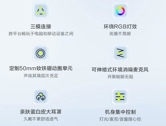 149元50mm动圈+RGB灯效! 雷神H51 三模头戴游戏耳机上市插图1