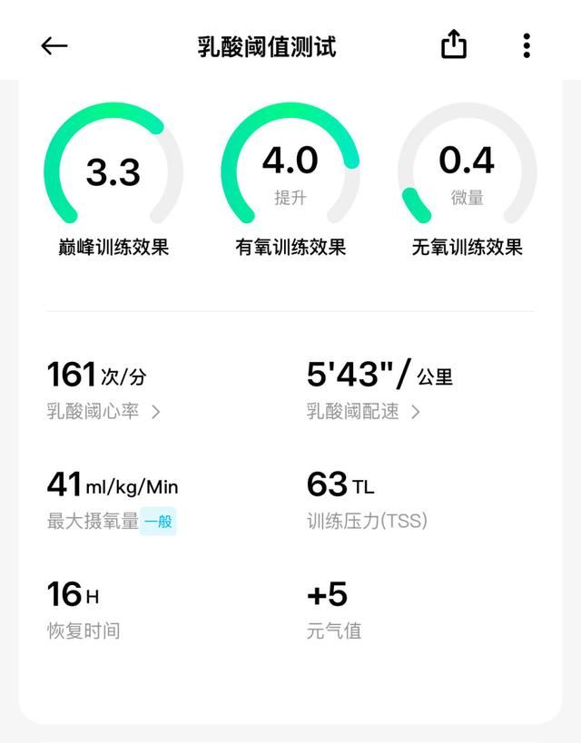 高端设计与强大功能的完美结合 小米Watch S4 Sport专业运动手表测评插图36