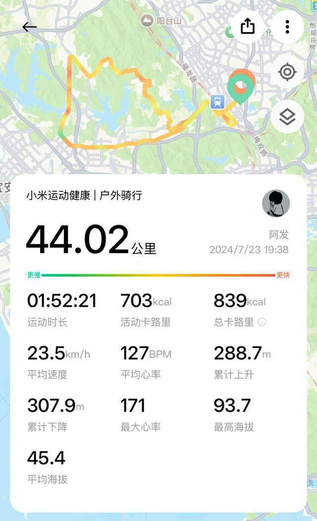 高端设计与强大功能的完美结合 小米Watch S4 Sport专业运动手表测评插图37
