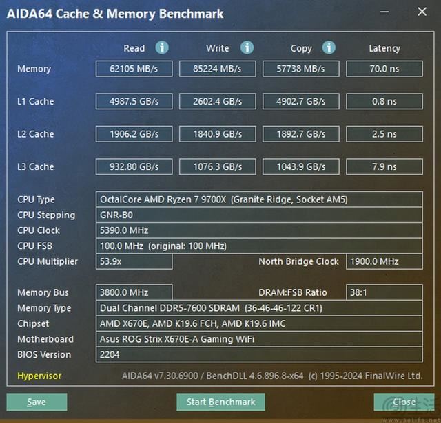 精准契合游戏玩家需求 AMD锐龙7 9700X处理器全面评测插图21